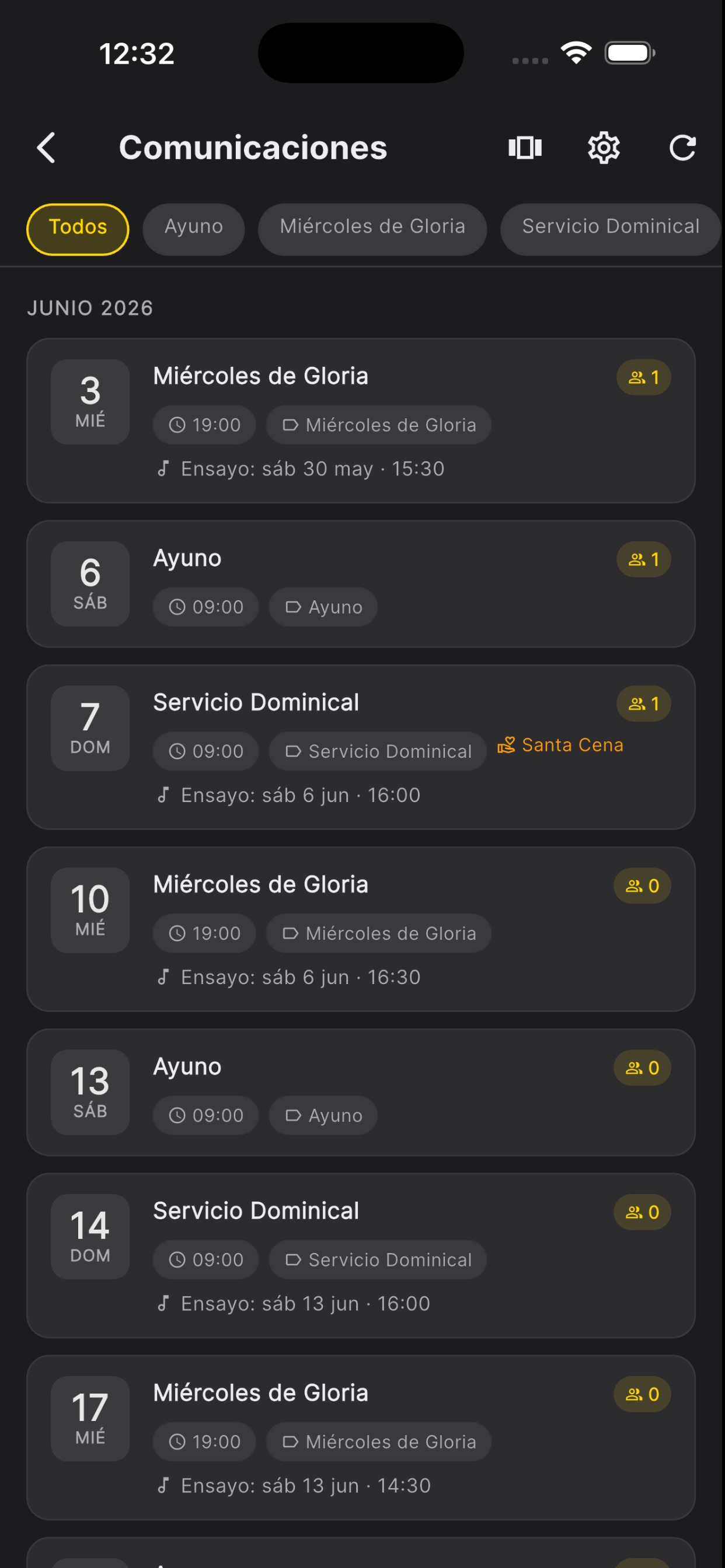Comunicaciones