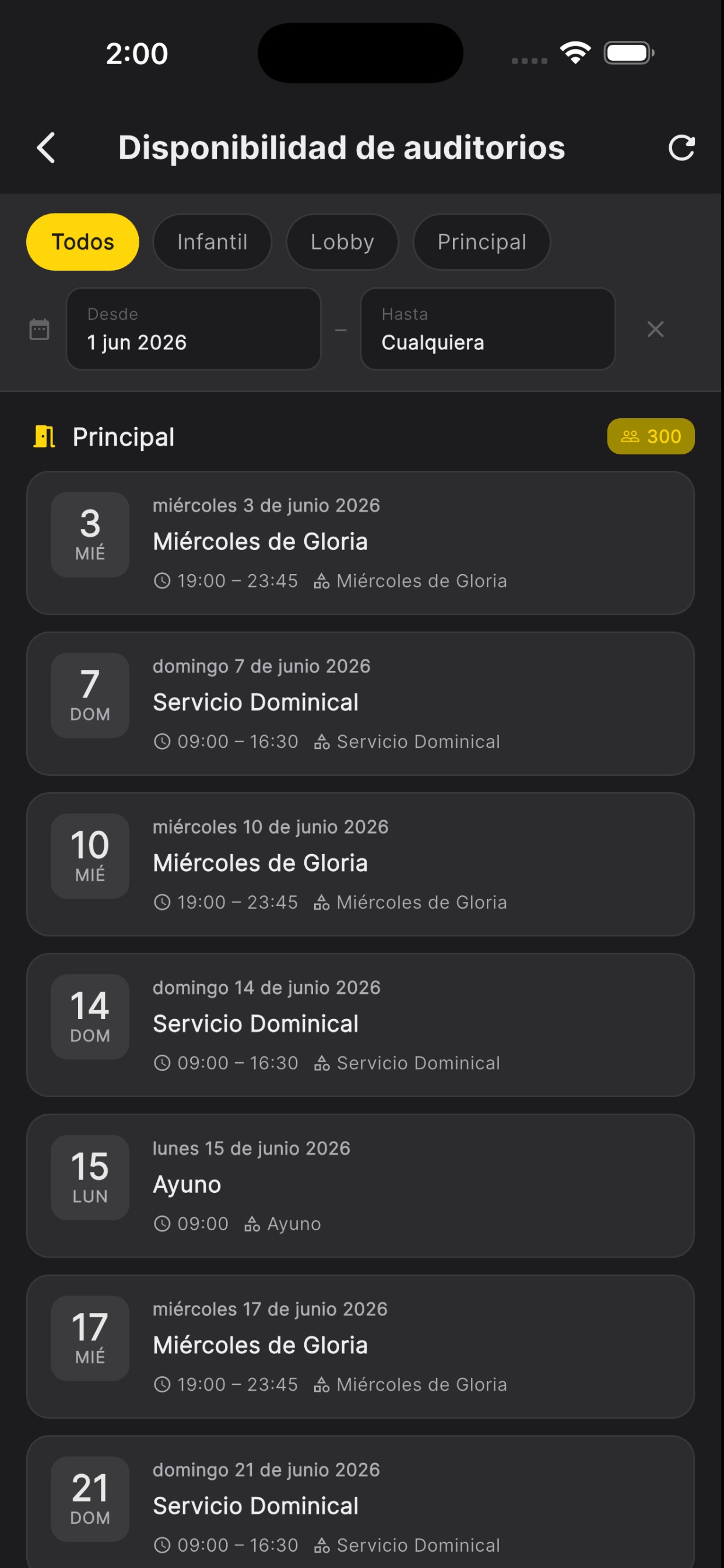 Disponibilidad de auditorios